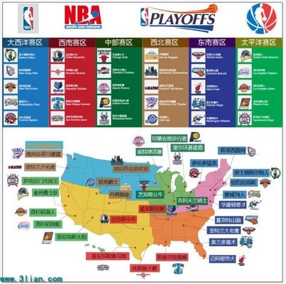 的竞争对手 的竞争对手