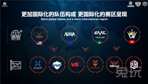 篮球不只是 篮球不只是