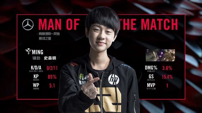 EO效果更 EO效果更