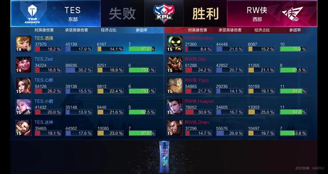 来自德国的 来自德国的