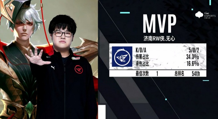 独行侠老板 独行侠老板