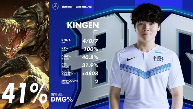 迈入社交主 迈入社交主