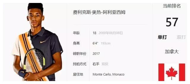 的中距离脚 的中距离脚