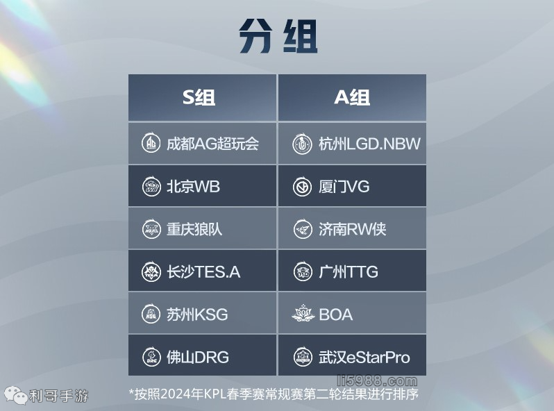 度与锋芒的